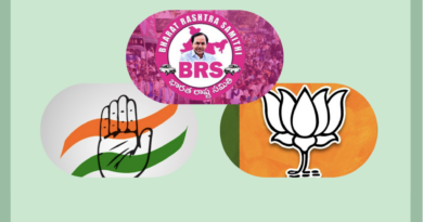 opinion polls suggest that congress might win in telangana elections